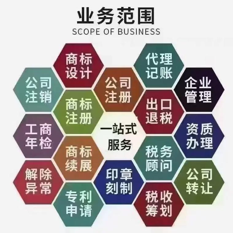 和平区代理记账